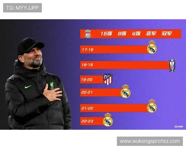 巴萨传控低效化趋势凸显，对赛季成绩影响或逐步扩大