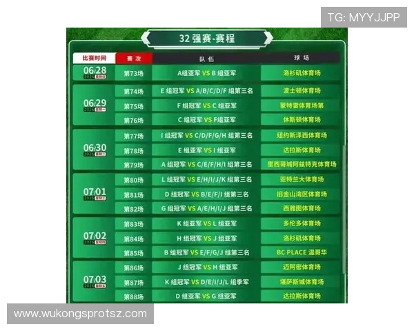 2026世界杯48队12小组赛制规则详解：小组赛如何产生32强