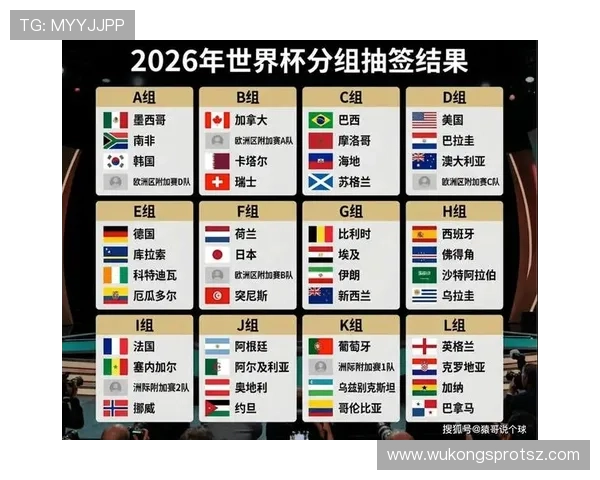 2026世界杯抽签时世界排名会影响分档吗 2026世界杯抽签时世界排名会影响分档吗
