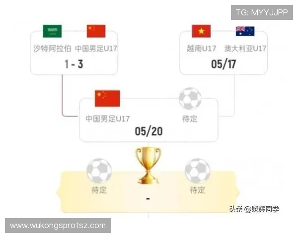 沙特队2026世界杯阵容前瞻：亚洲劲旅能否突破小组赛魔咒