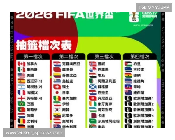 2026世界杯F组谁会拿到小组第一 2026世界杯F组谁会拿到小组第一