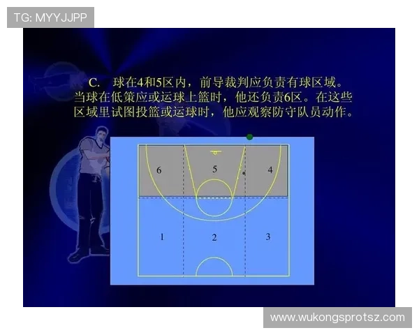 解析篮球中裁判的协商判罚流程,教你理解赛场上的关键裁决如何进行。 解析篮球中裁判的协商判罚流程,教你理解赛场上的关键裁决如何进行。