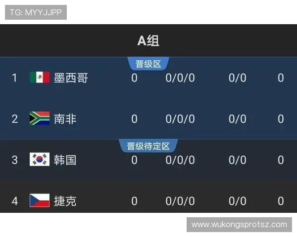 佛得角冲击2026世界杯前景如何?赛程、对手与出线形势分析