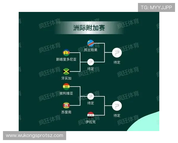 2026世界杯32强淘汰赛怎么产生