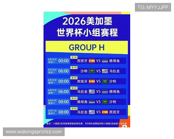 2026世界杯不同举办城市之间如何安排比赛顺序