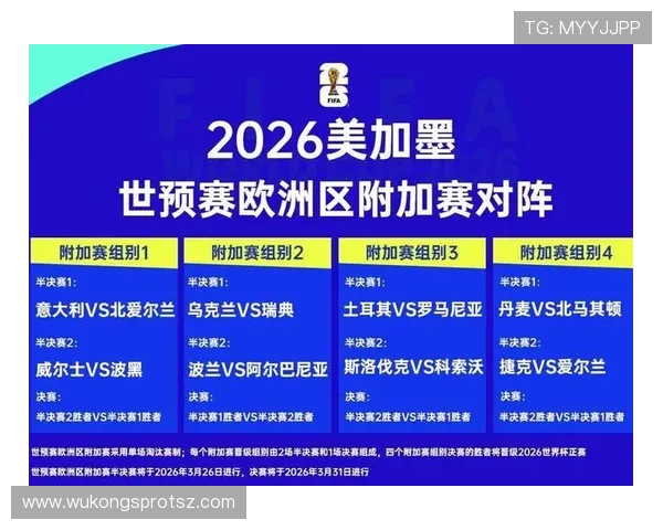 2026世界杯完整赛制规则常见问题汇总