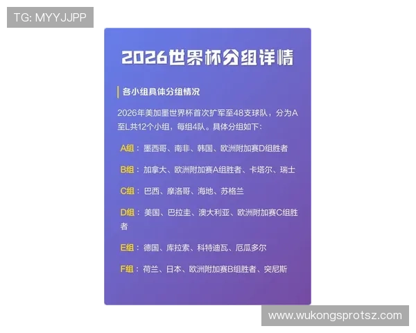 世界杯传统强队竞争格局最新观察