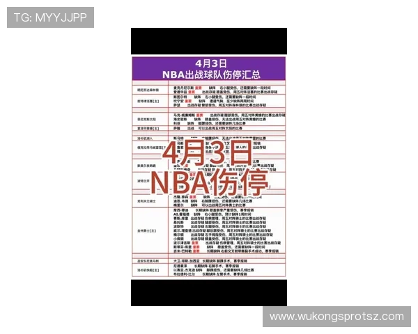 2026世界杯开幕战赛前伤病名单怎么查看