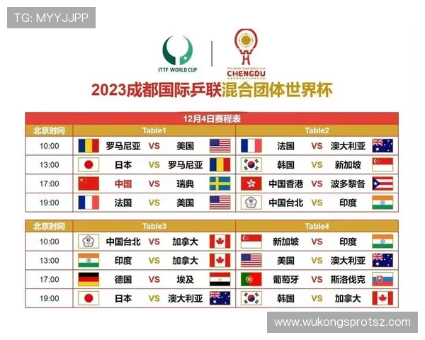 瑞士2026世界杯赛程前瞻：小组赛突围关键战与潜在淘汰赛对手分析