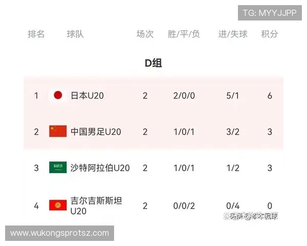 巴拿马末轮比赛出线形势解读